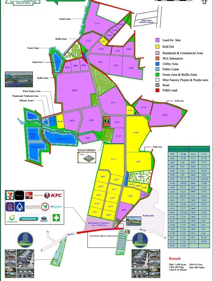 北柳府 | Plaeng Yao县直属IEAT业园工业土地出售 面积22～130莱 售价560万泰铢/莱
