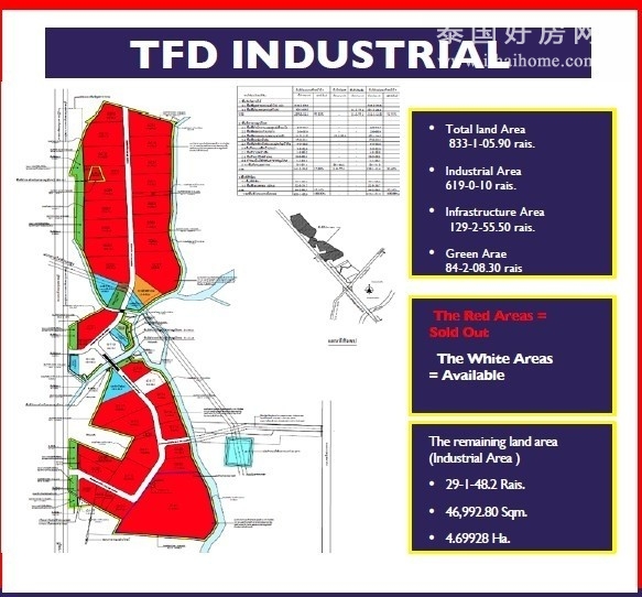 北柳府 | TFD Industrial Estate 免税区土地出售 16,888.40平米 125,163,000泰铢