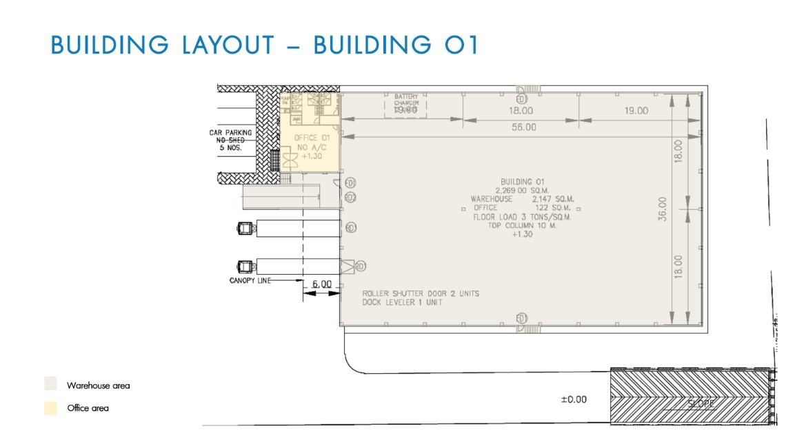 北榄府 邦披县 | WHA Mega Logistics Center Theparak KM.21仓库出租 2,269平方米 租金165泰铢/平方米/月